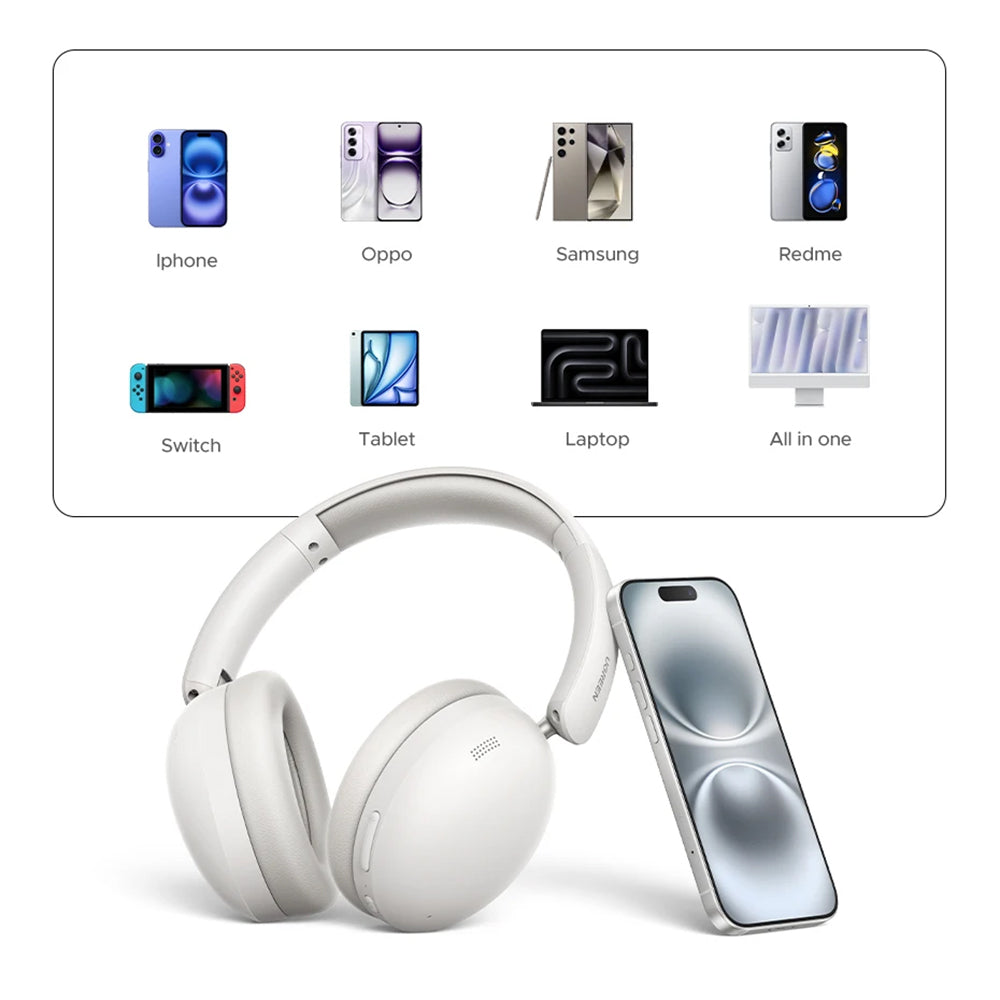 Handsfree Bluetooth UGREEN HiTune Max 2 HP205, MultiPoint, A2DP, ANC, Μαύρο
