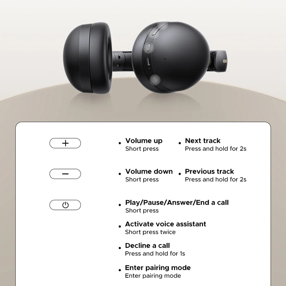 Handsfree Bluetooth UGREEN HiTune Max 2 HP205, MultiPoint, A2DP, ANC, Μαύρο