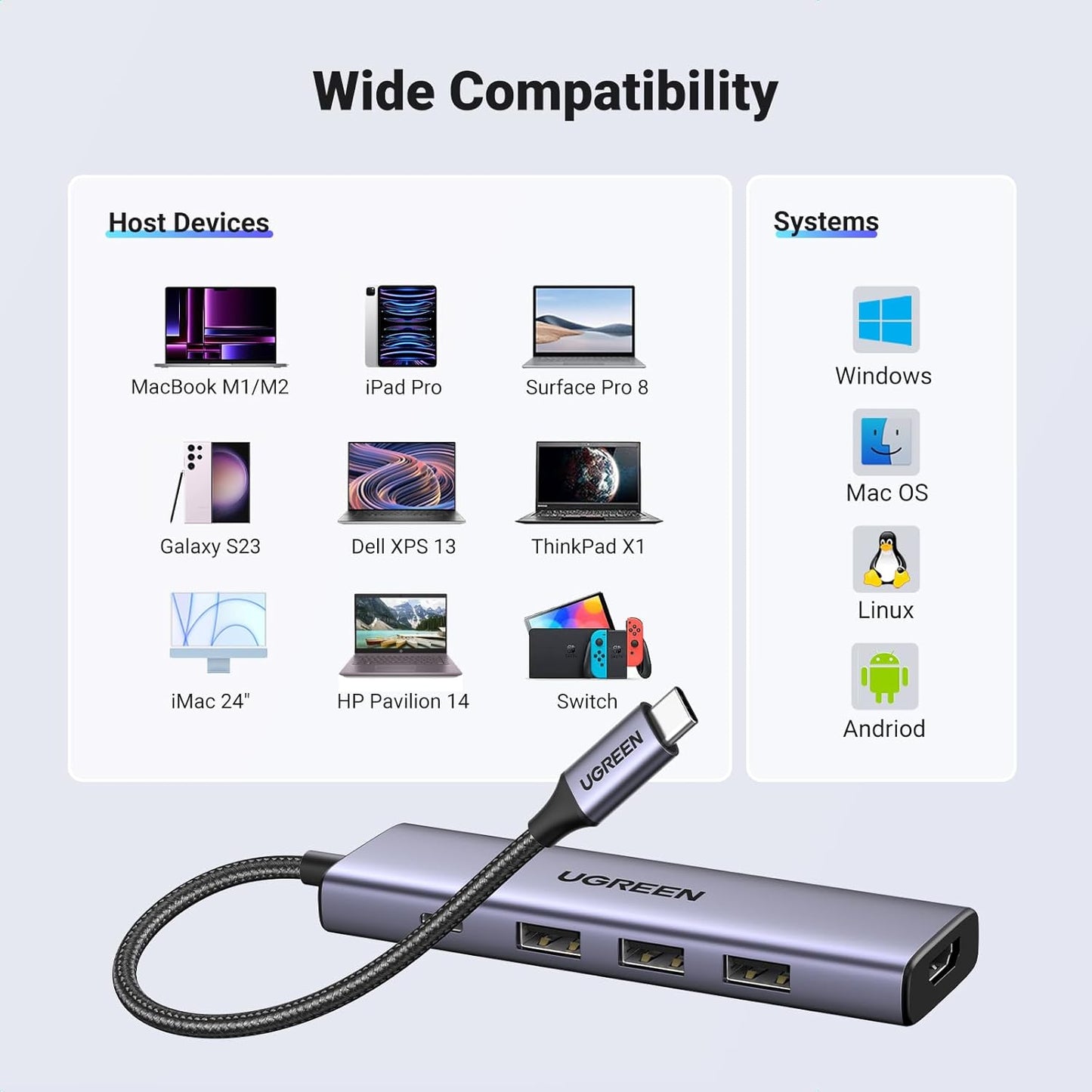 Hub USB-C UGREEN CM511, 3 x USB-A 3.0 - 1 x USB-C - 1 x HDMI, Γκρι