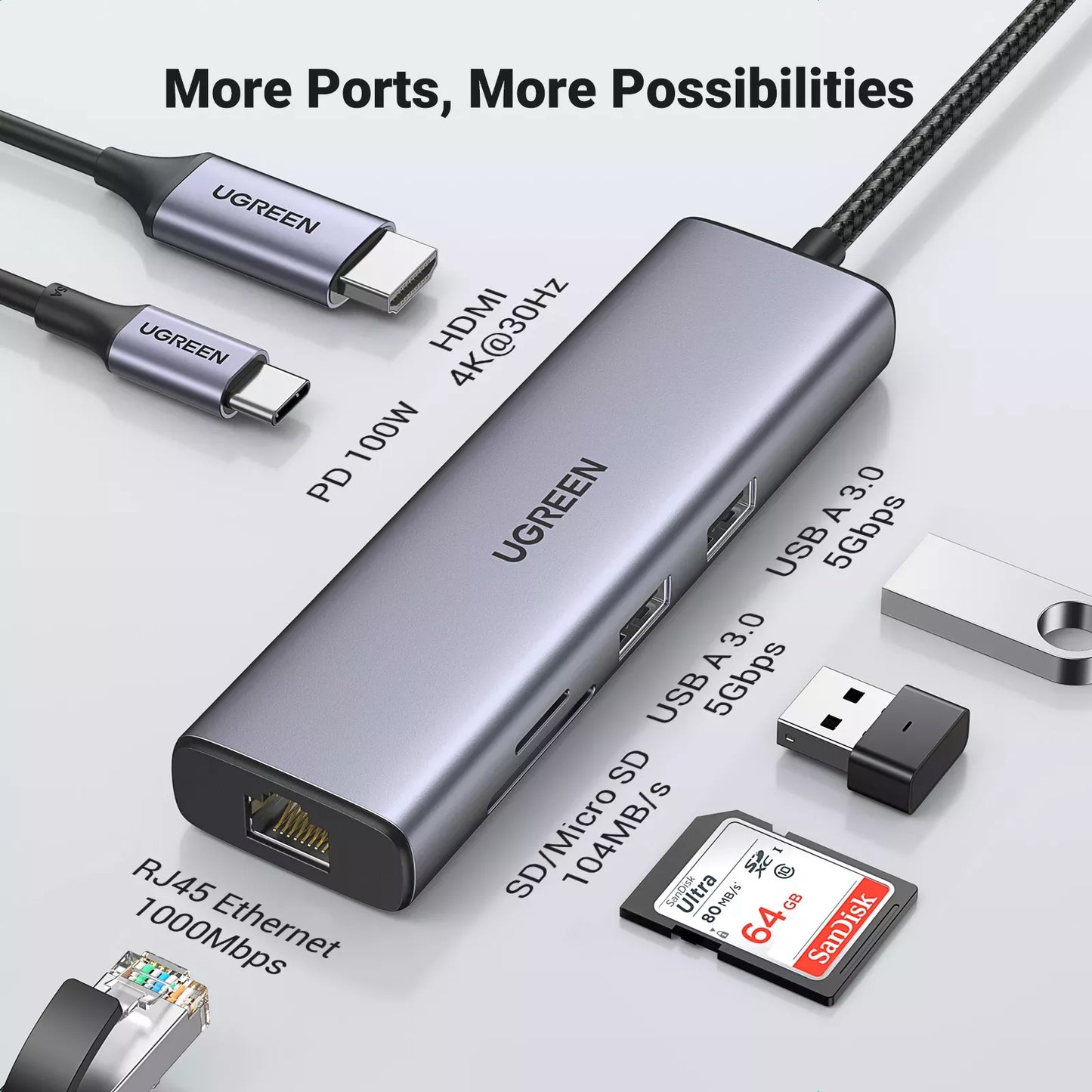 Hub USB-C UGREEN CM512 (90568), 2 x USB-A 3.0 - 1 x USB-C - 1 x HDMI - 1 x RJ45 - 1 x SD - 1 x microSD, Γκρι