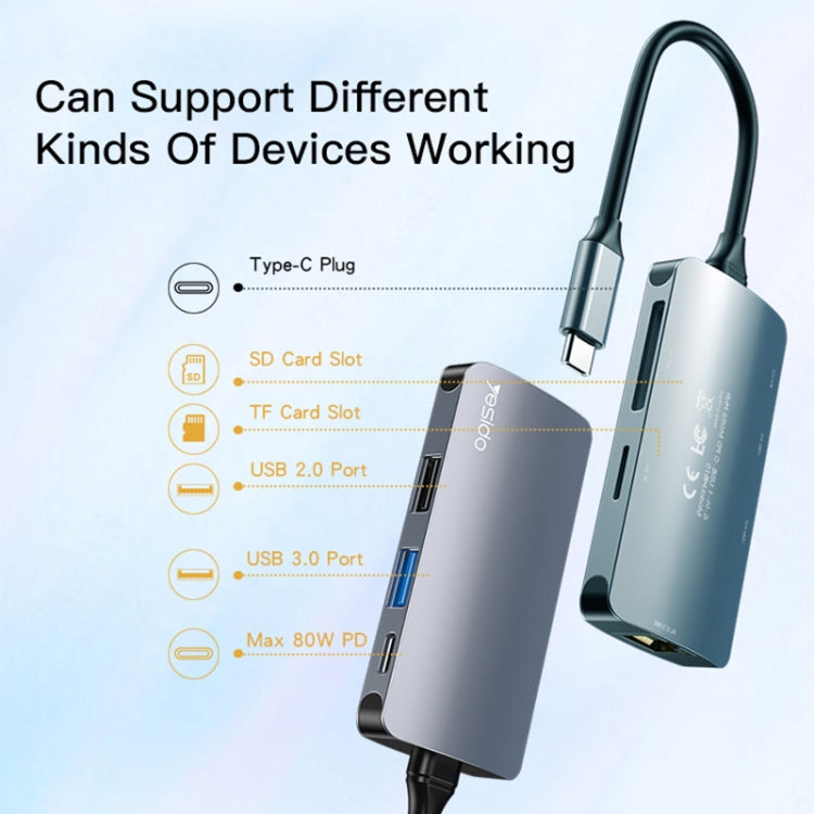 Hub USB-C Yesido HB15, 6in1, Γκρι
