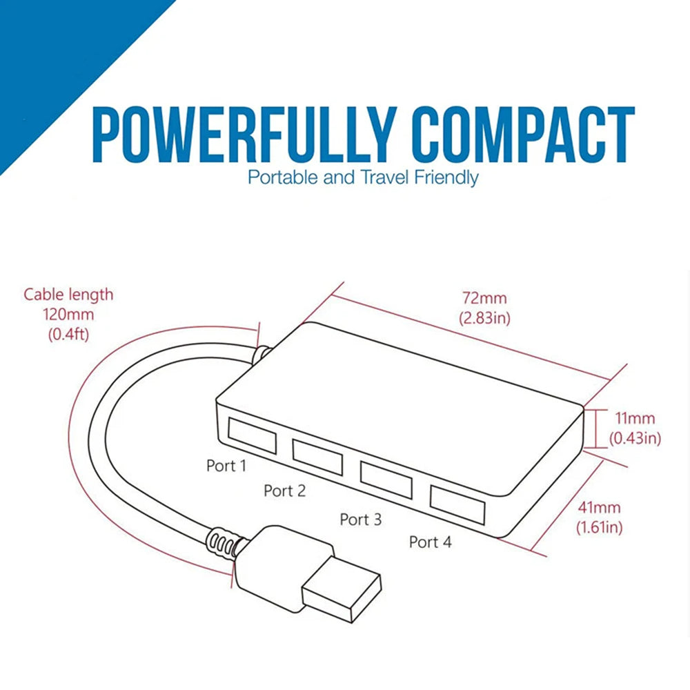 Hub USB Techsuit H15 QuantumNode, 4in1, Μαύρο