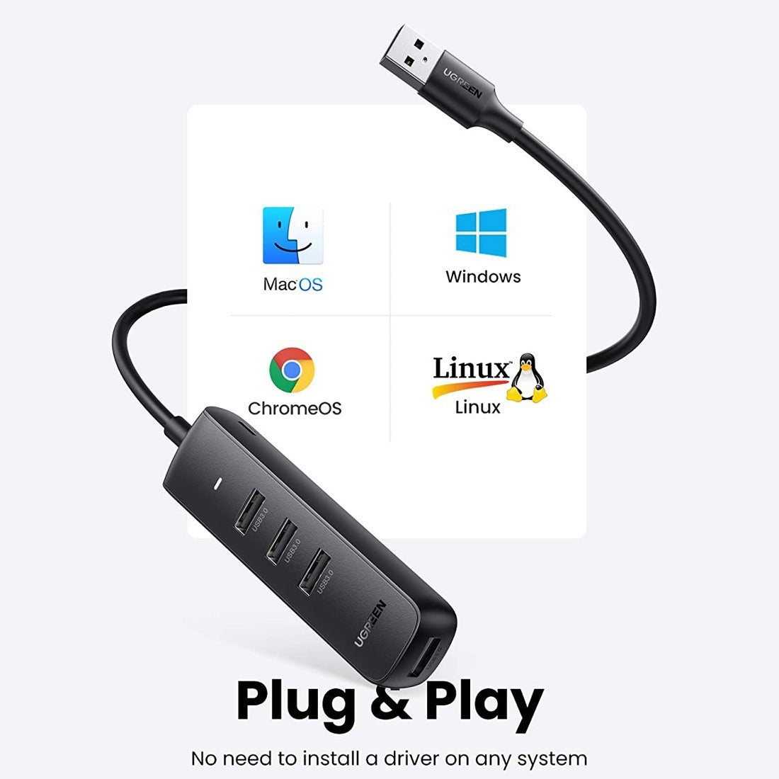 Hub USB UGREEN CM416, 4 x USB-A 3.0, 0.25m, Μαύρο