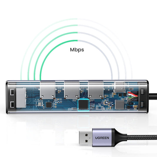 Hub USB UGREEN CM475, 3 x USB-A 3.0 - 1 x USB-C - 1 x RJ45, Γκρι