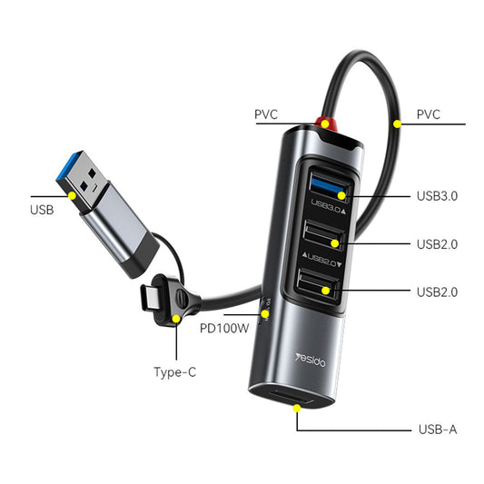Hub USB / USB-C Yesido HB20, 5in1, Γκρι