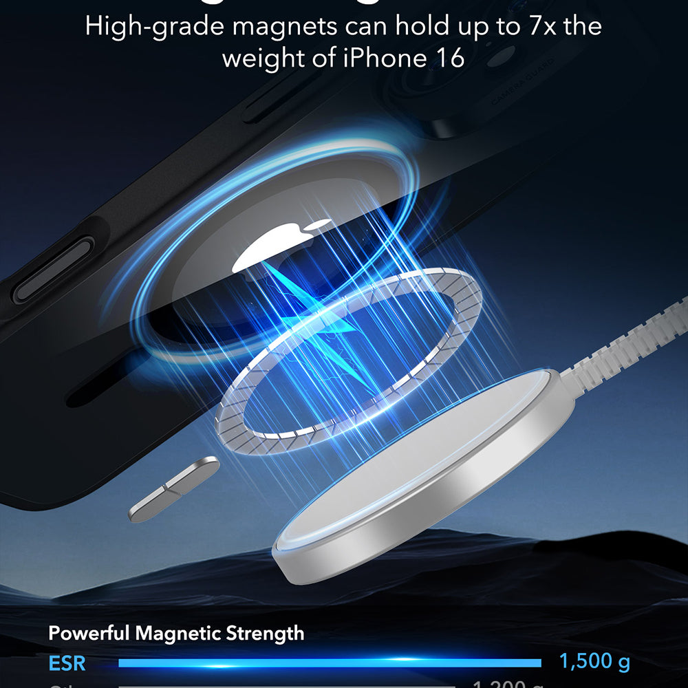 Θήκη MagSafe για Apple iPhone 16, ESR, Classic Hybrid, Διάφανη Μαύρη