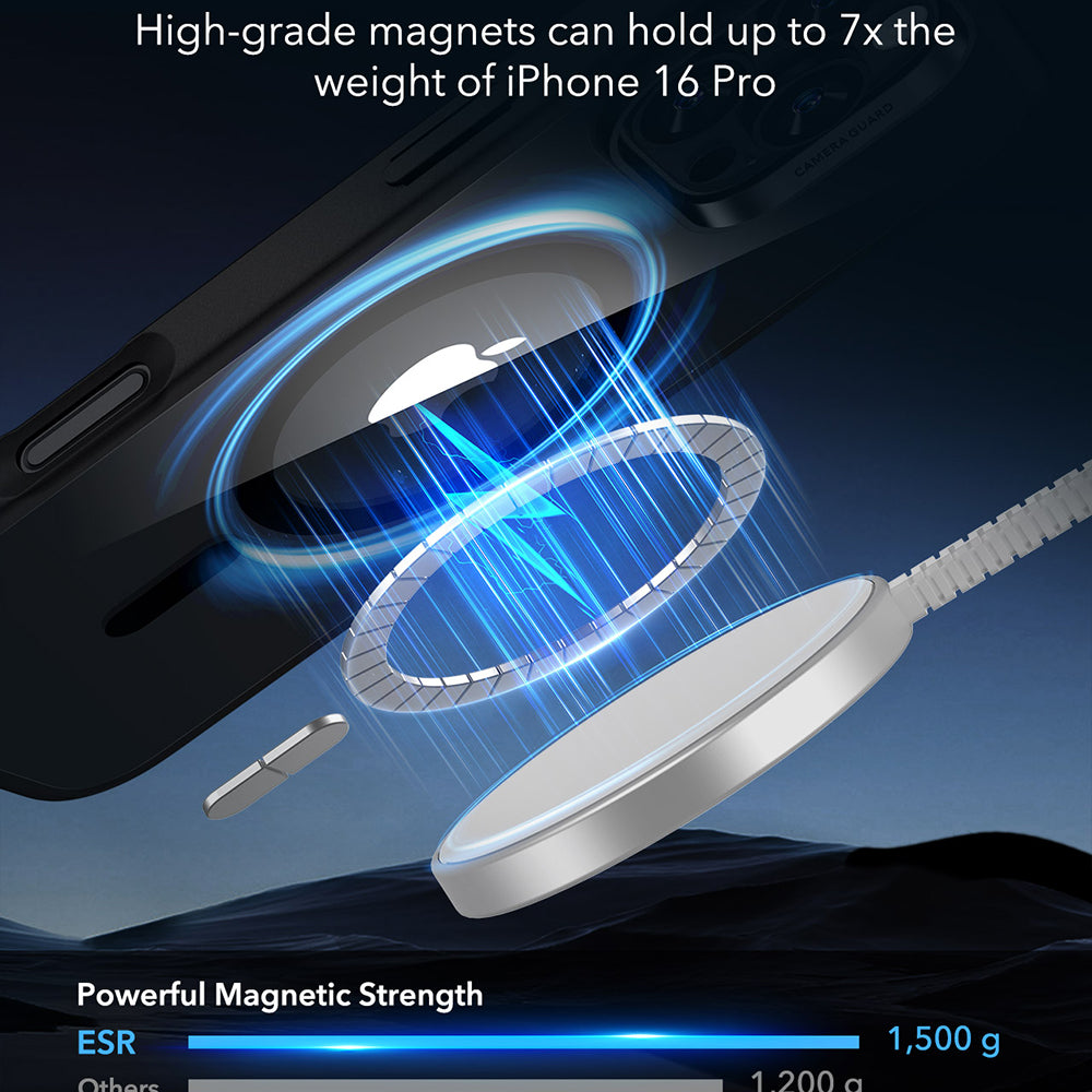 Θήκη MagSafe για Apple iPhone 16 Pro, ESR, Classic Hybrid, Ματ Μαύρη