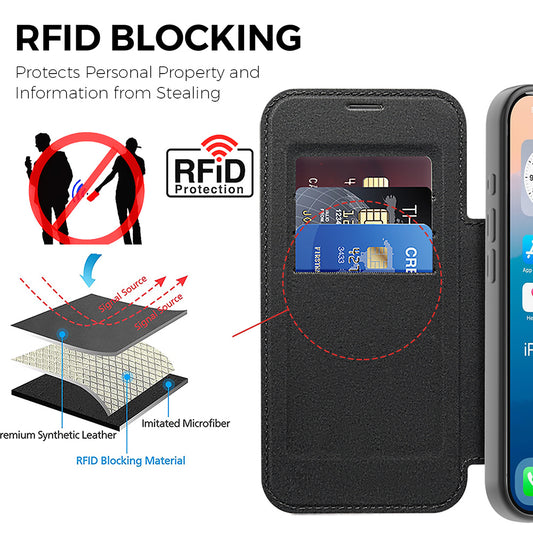 Θήκη MagSafe για Apple iPhone 17 Pro, Techsuit, SmartMag Book, Μαύρη