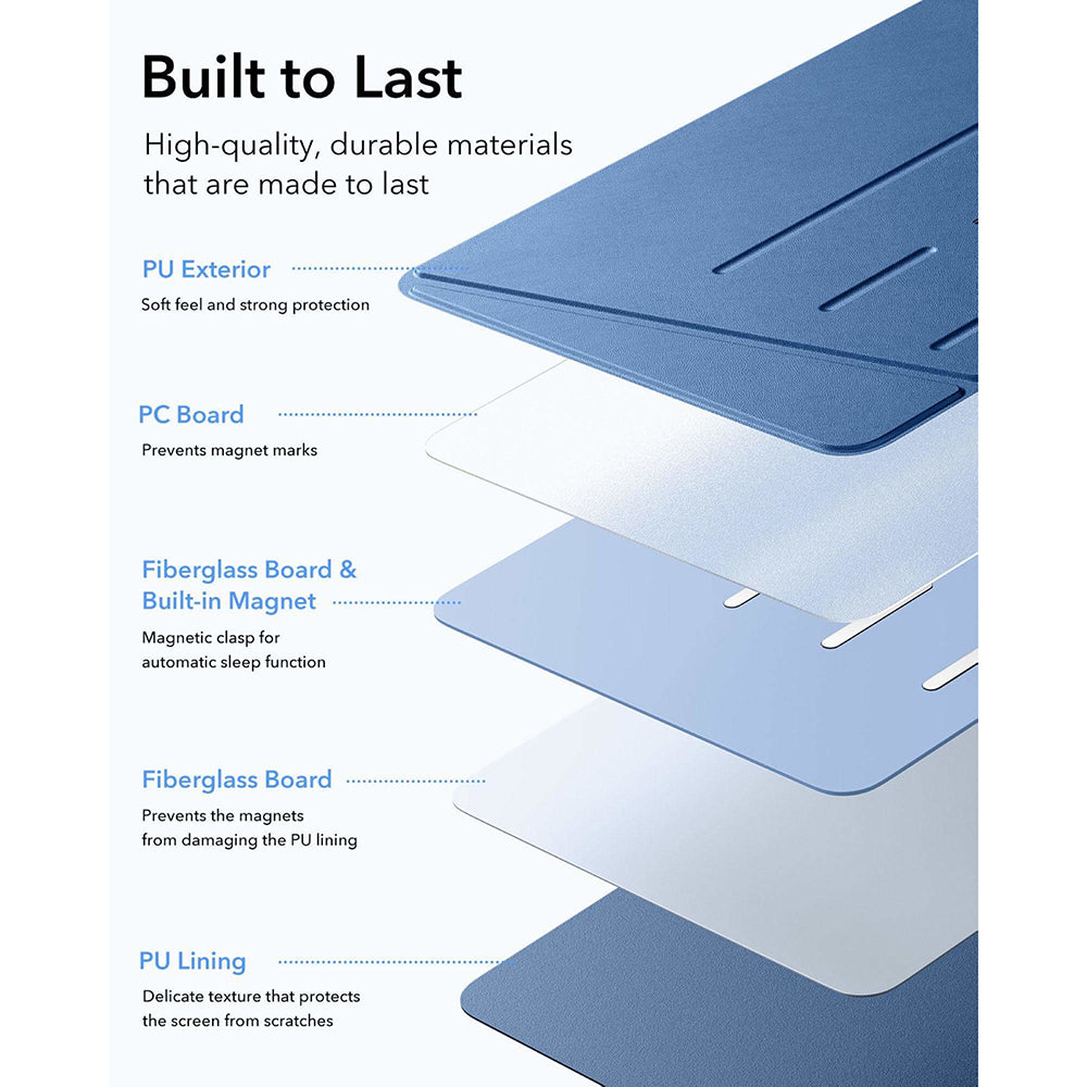 Θήκη για Apple iPad (2025) / (2022), ESR, Flip Hybrid, Μπλε