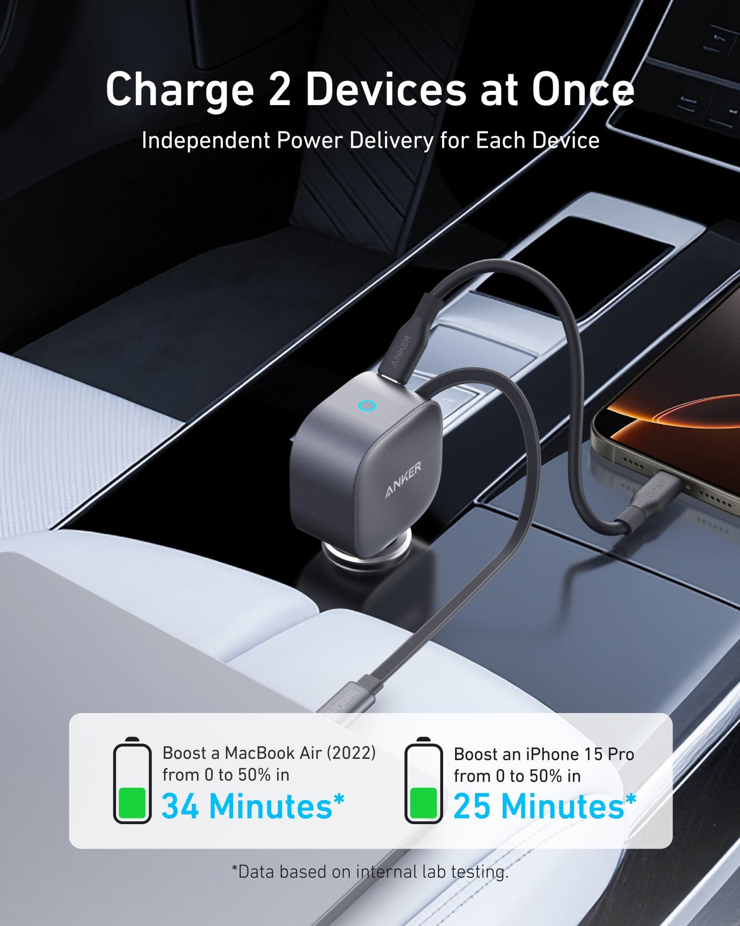 Φορτιστής Αυτοκινήτου με Καλώδιο USB-C Anker Nano, 75W, 3A, 1 x USB-C, Γκρι A2738HA2