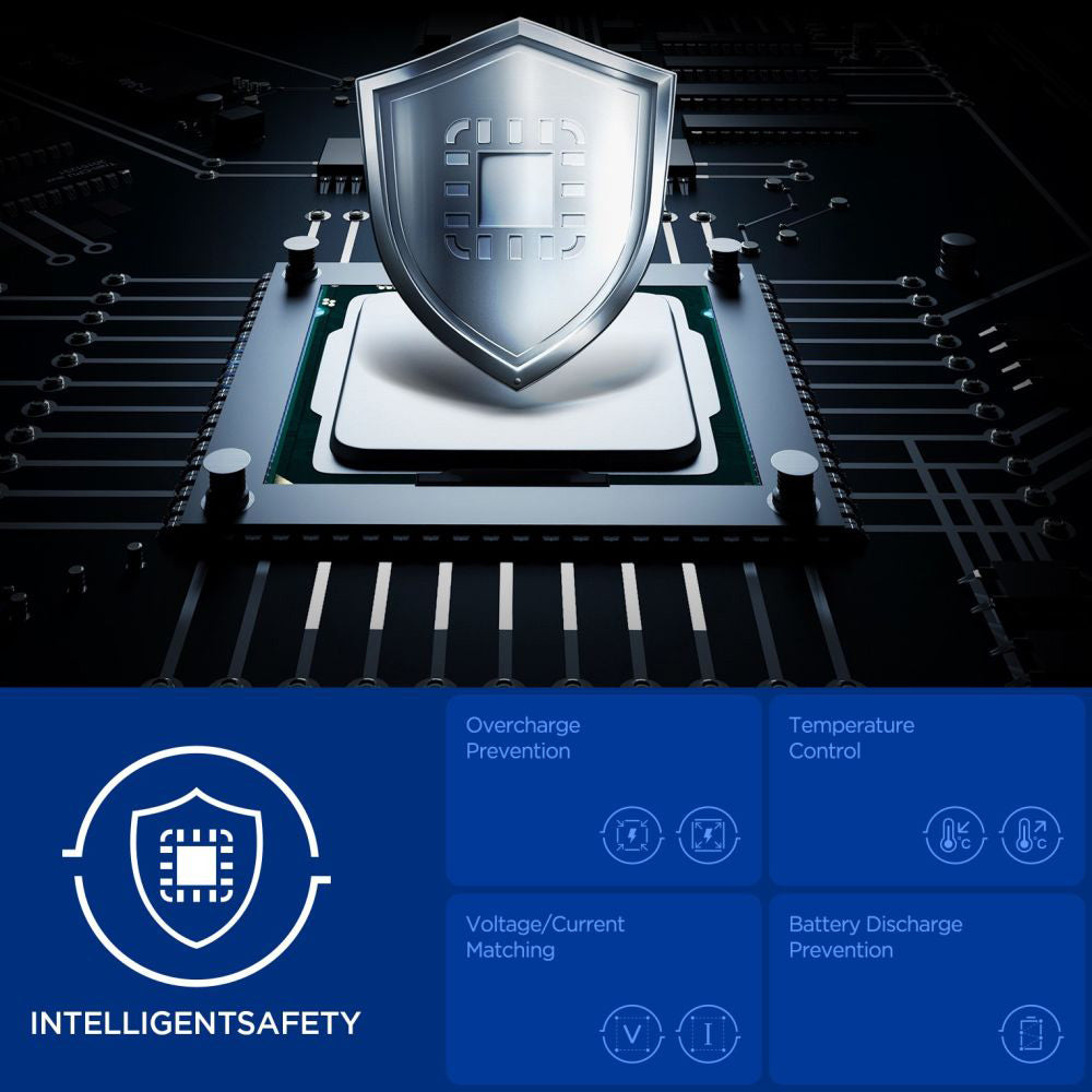 Φορτιστής Αυτοκινήτου με Καλώδιο USB-C Spigen EV1133, 113W, 3.25A, 1 x USB-A - 2 x USB-C, Μαύρο