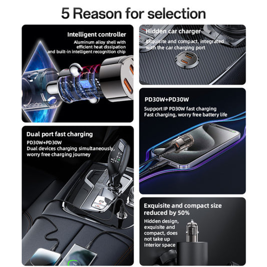 Φορτιστής Αυτοκινήτου Yesido Y69, 30W, 3A, 2 x USB-C, Μαύρο