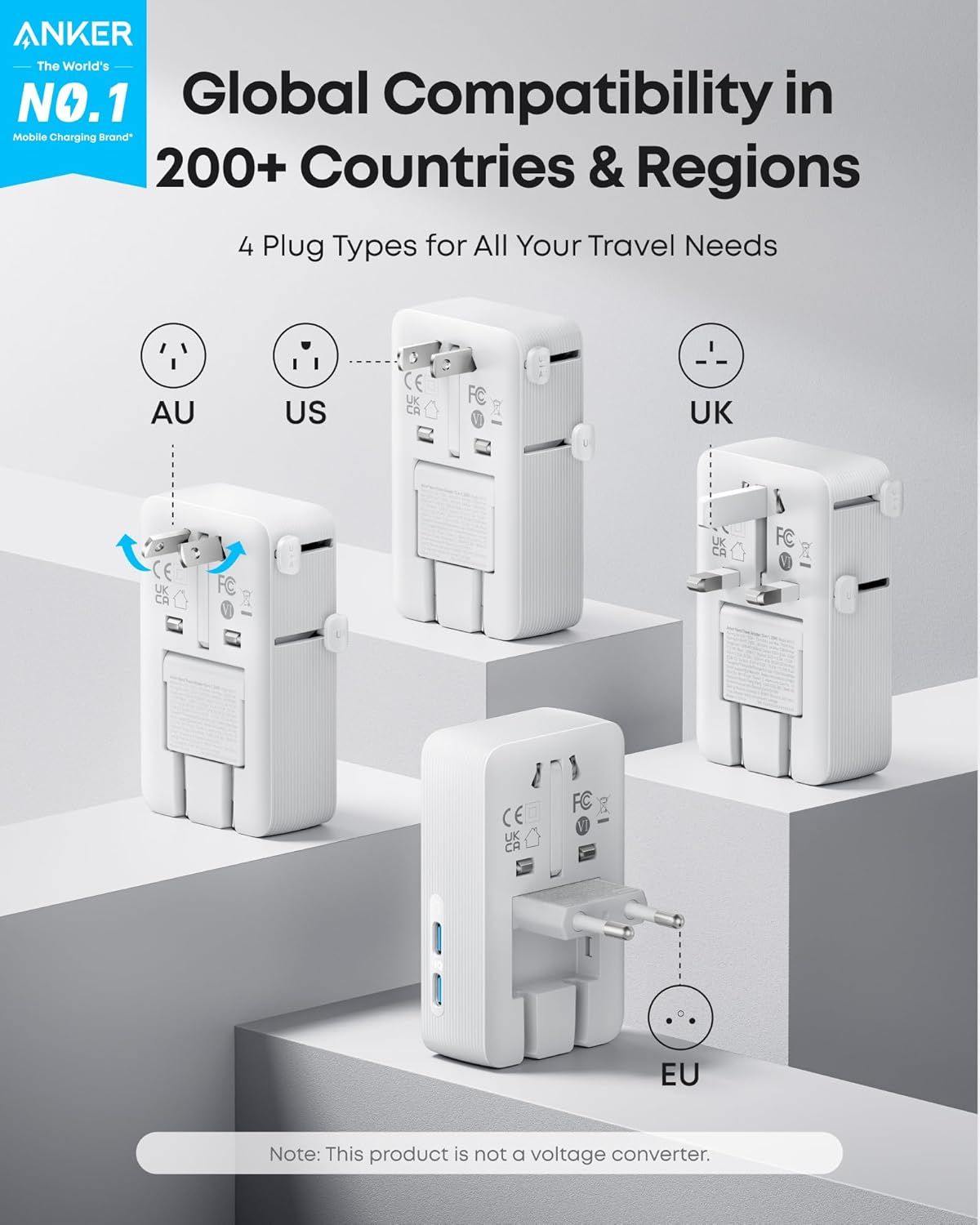 Φορτιστής Δικτύου Anker Nano Travel, 20W, 3A, 2 x USB-A - 2 x USB-C, Λευκό A9215H21