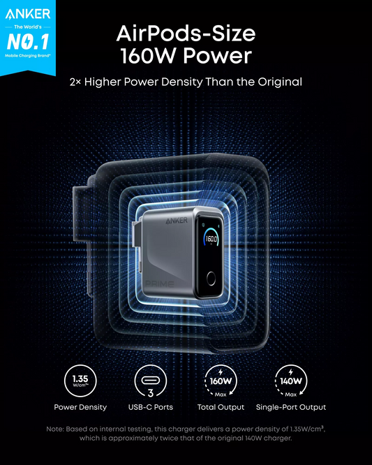 Φορτιστής Δικτύου Anker Prime, 160W, 5.36A, 3 x USB-C, Γκρι A2687341