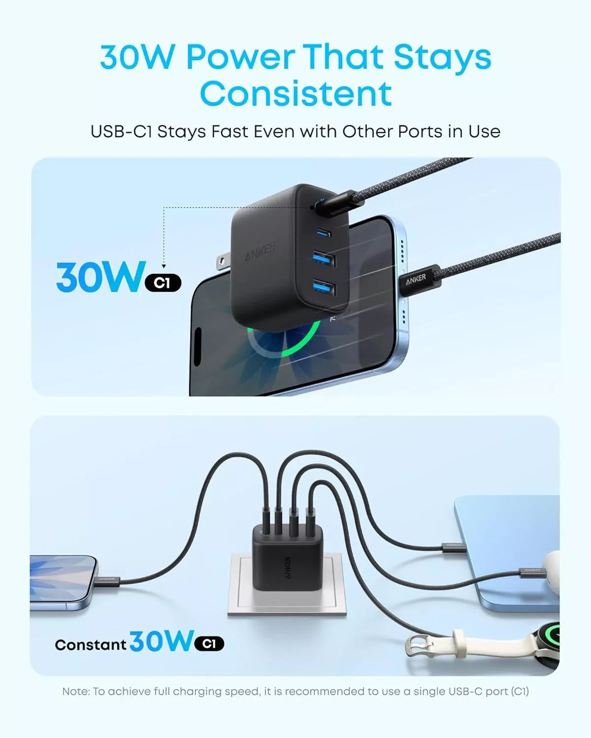 Φορτιστής Δικτύου Anker Zolo, 50W, 3A, 2 x USB-A - 2 x USB-C, Μαύρο A121EG11
