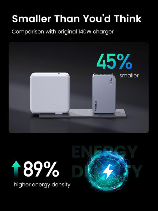 Φορτιστής δικτύου UGREEN X757 Nexode Pro καλώδιο USB-C, 100W, 3A, 1 x USB-A - 2 x USB-C, γκρι