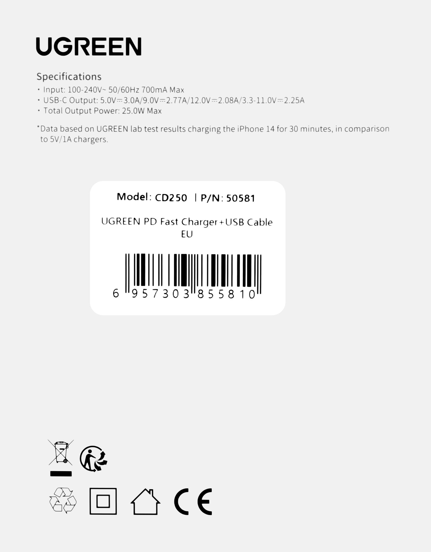UGREEN CD250, 25W, 3A, 1 x USB-C, 1 x USB-C, Μαύρο