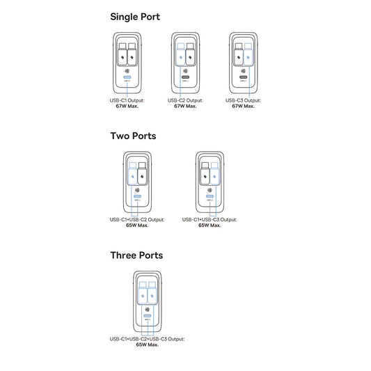 Φορτιστής Δικτύου με Καλώδιο USB-C Baseus EnerCore CJ21, 67W, 3.35A, 1 x USB-C, Μαύρο E0120G00