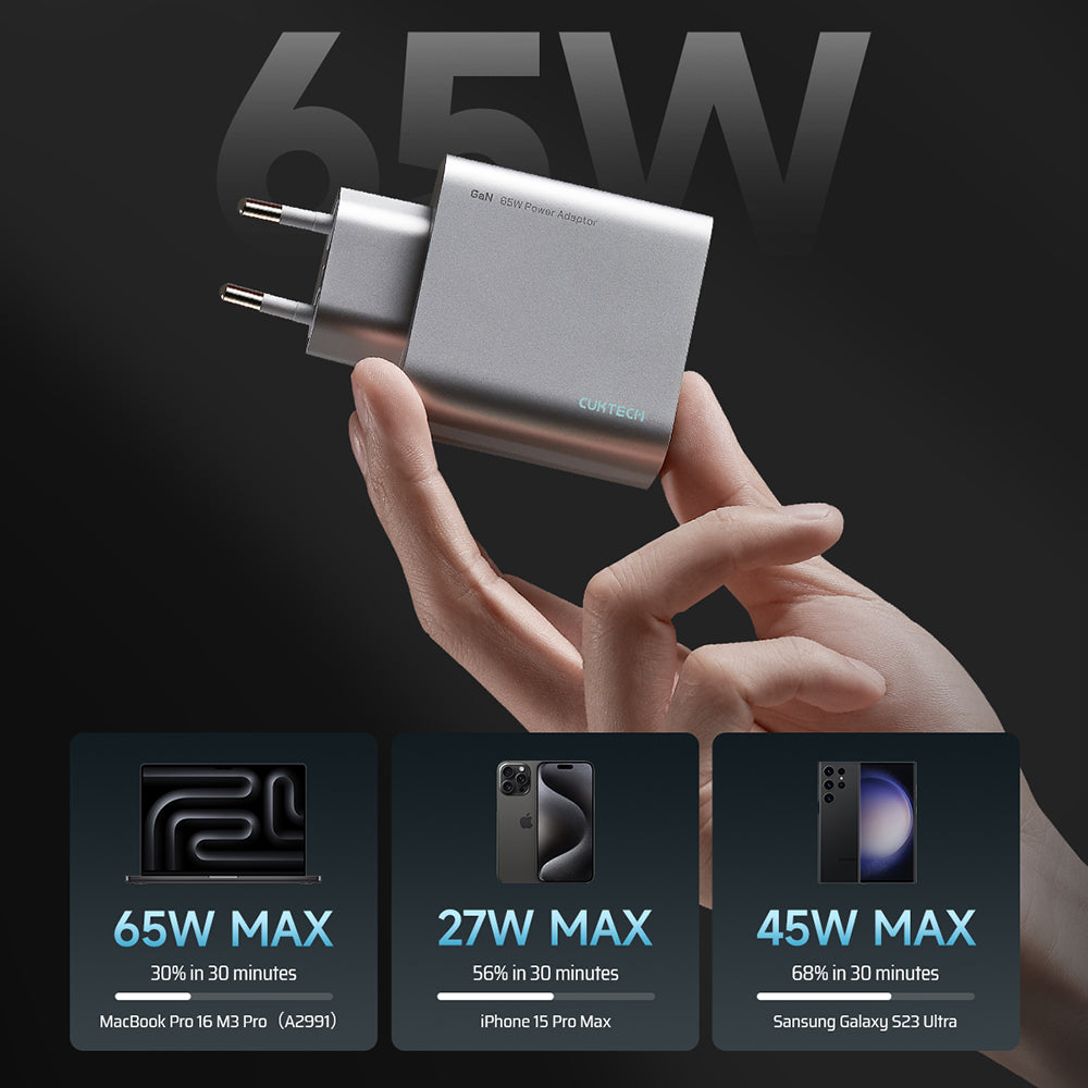 Φορτιστής Δικτύου Cuktech, 65W, 3.25A, 1 x USB-A - 2 x USB-C, Λευκός CUK0A15CEUSL