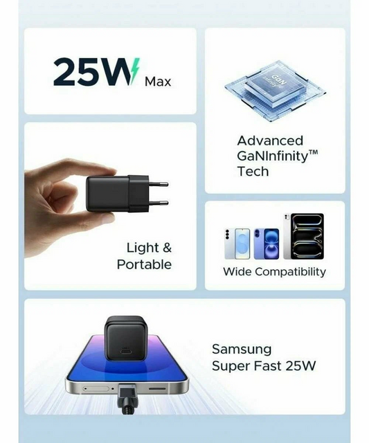 Φορτιστής Δικτύου UGREEN X517, 25W, 3A, 1 x USB-C, Μαύρο