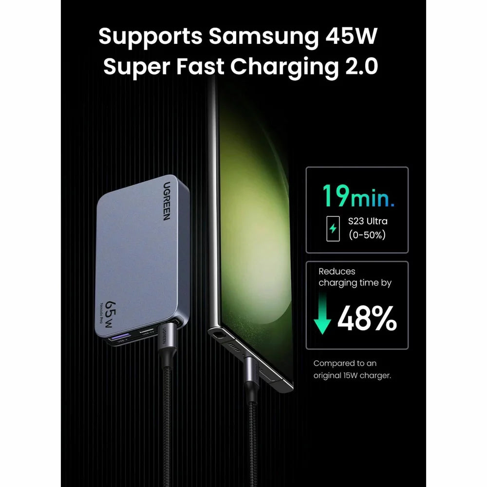 Φορτιστής δικτύου UGREEN X753 Nexode Pro, 65W, 3A, 1 x USB-A - 2 x USB-C, γκρι