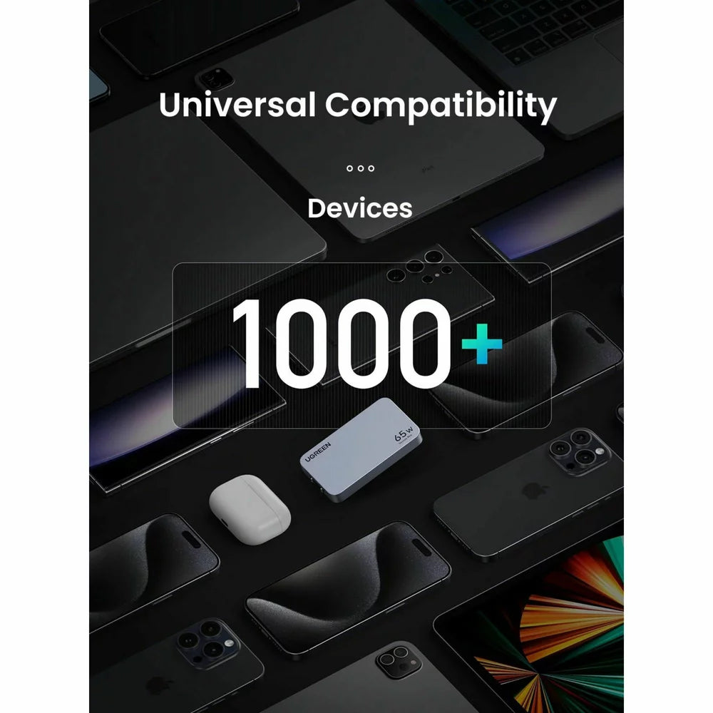 Φορτιστής δικτύου UGREEN X753 Nexode Pro, 65W, 3A, 1 x USB-A - 2 x USB-C, γκρι