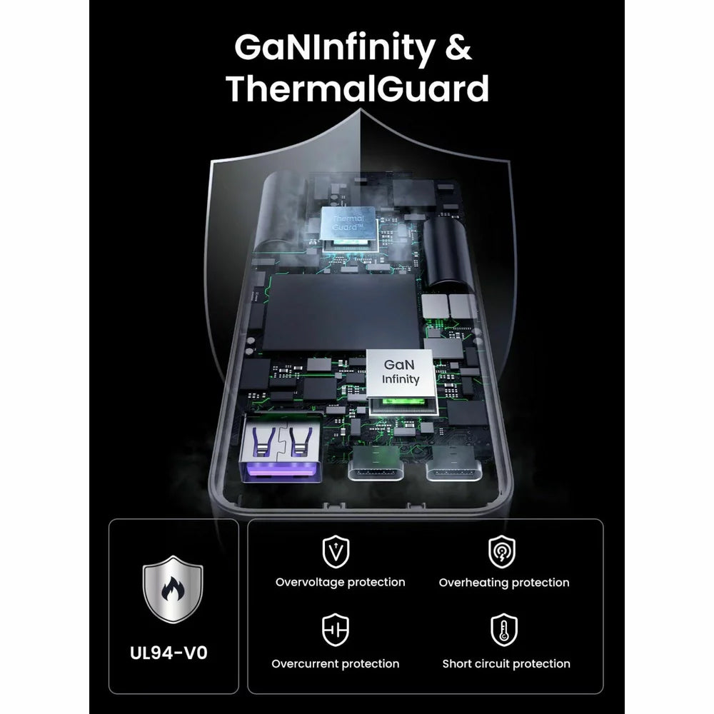 Φορτιστής δικτύου UGREEN X753 Nexode Pro, 65W, 3A, 1 x USB-A - 2 x USB-C, γκρι