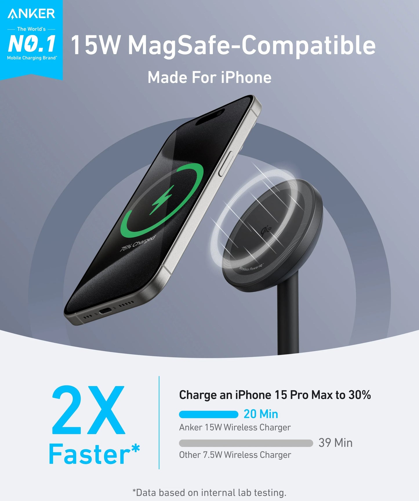 Φορτιστής Δικτύου Ασύρματος Anker MagGo Stand, 15W, 1.67A, Μαύρο A25X1H11