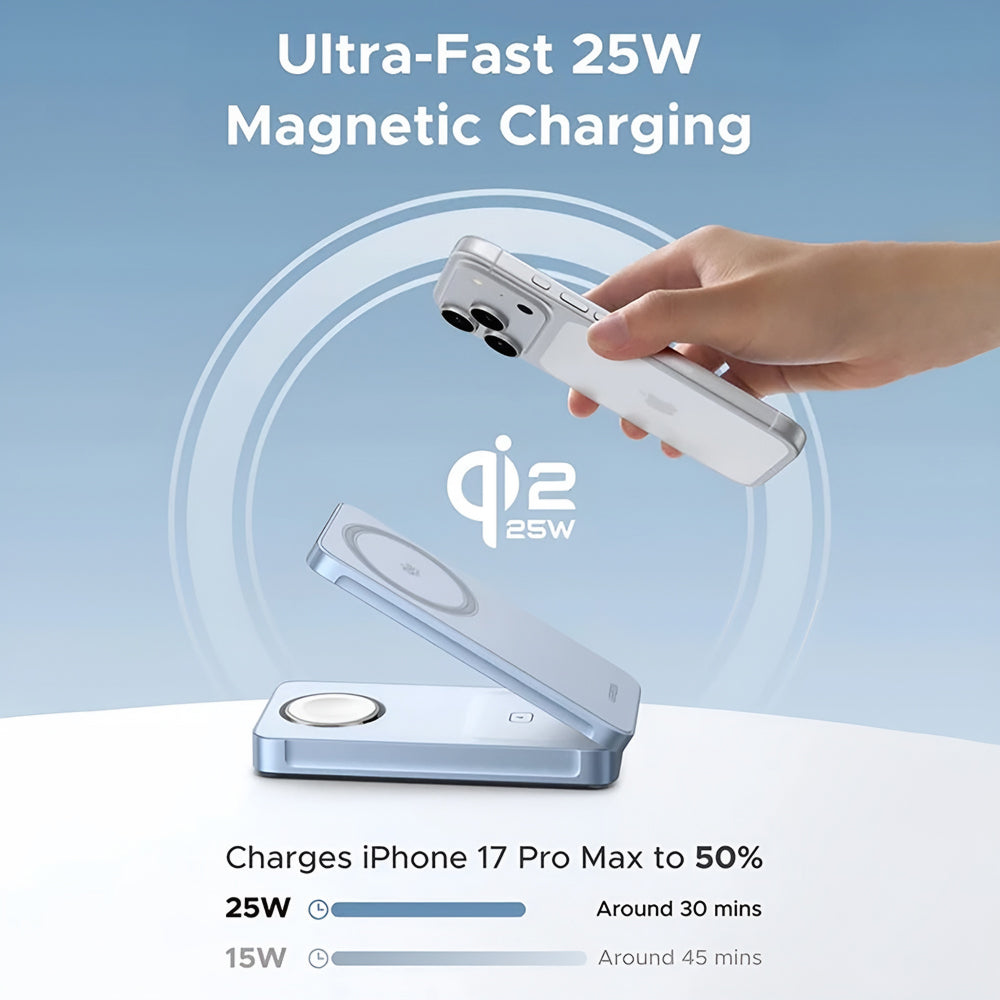 Ασύρματος Φορτιστής Δικτύου UGREEN W757 (65901) 3σε1, 25W, Μπλε