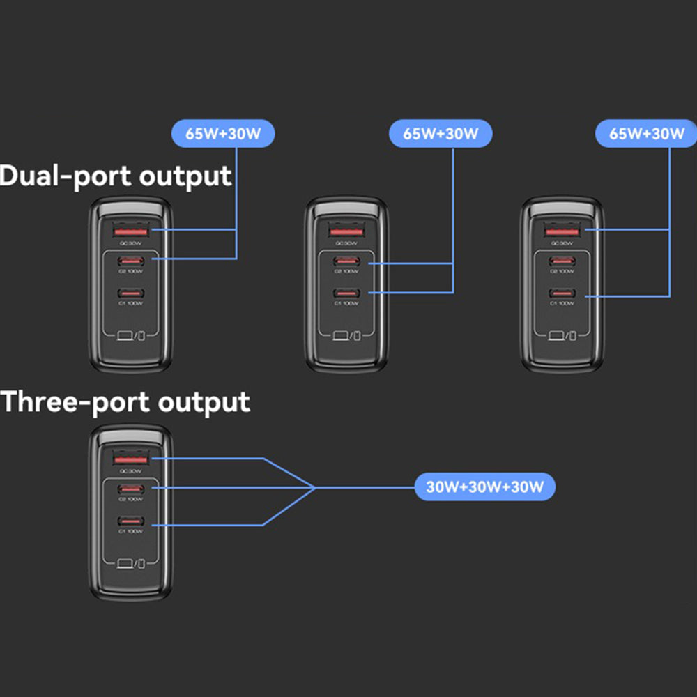 Φορτιστής Δικτύου Yesido YC142, 100W, 5A, 1 x USB-A - 2 x USB-C, Μαύρο