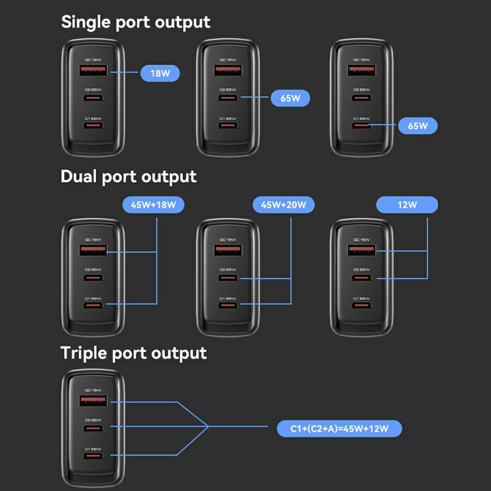 Φορτιστής Δικτύου Yesido YC144, 65W, 3.25A, 1 x USB-A - 2 x USB-C, Μαύρο