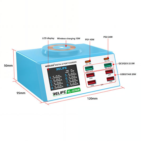 Φορτιστής Σταθμός Relife RL-309AW, 100W, 5A, 2 x USB-C - 6 x USB-A, Μπλε