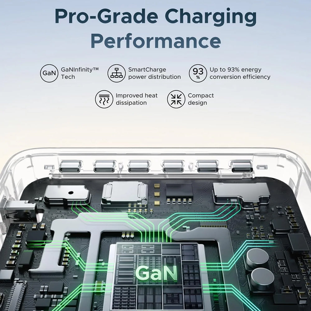 Φορτιστής σταθμός UGREEN Nexode Pro X783 (75753B) με οθόνη, 300 W, 5 A, 1 x USB-A - 6 x USB-C - 1 x DC, Γκρι