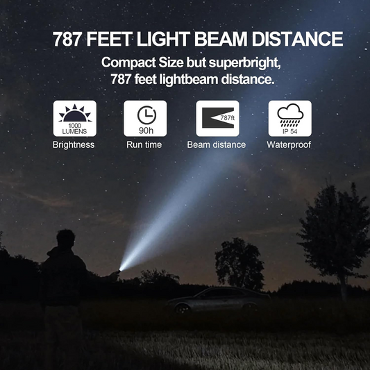 Φακός LED Xiaomi Mi Πολυλειτουργικός, 1000lm, IPX4 BHR7004GL