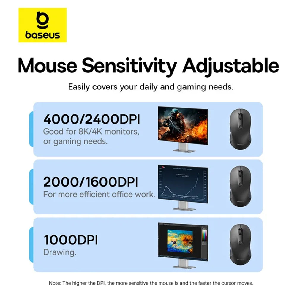 Baseus F02 Wireless Mouse, 4000DPI, BT / Wi-Fi, Black B01055505111-01