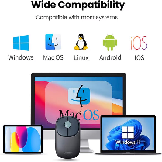 Mouse Wireless UGREEN MU102 FUN+, 4000DPI, BT / Wi-Fi, Μπλε