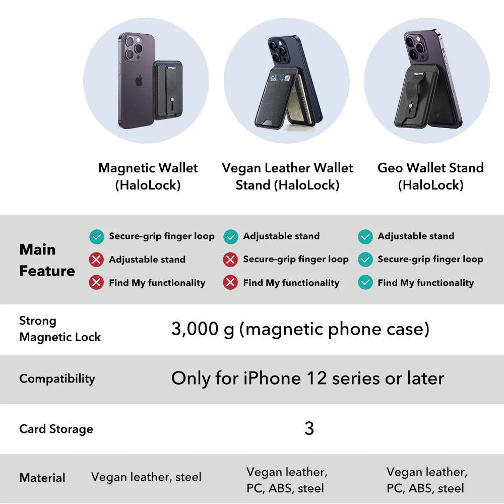 MagSafe Wallet, ESR, Findy my Wallet 3C, Brown