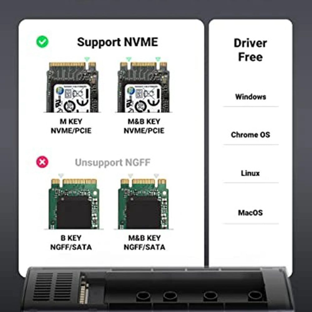 Rack UGREEN CM400 (10902) για SSD M.2 NVMe, Γκρι