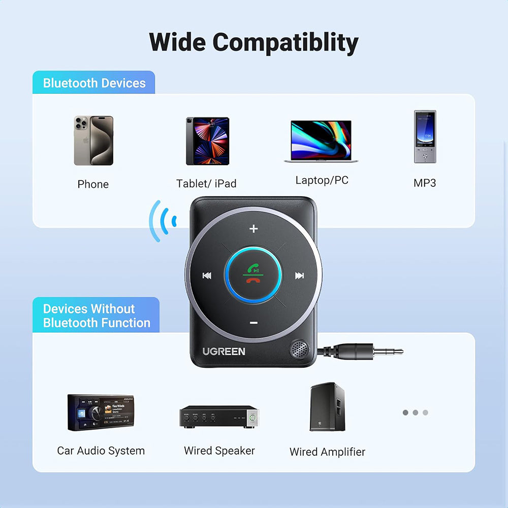 Receptor Bluetooth UGREEN CM723