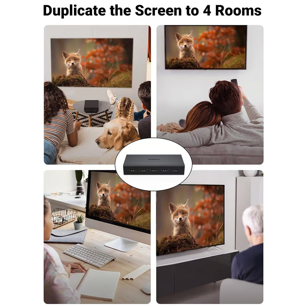 Splitter Video HDMI UGREEN CM570 (90514), Μαύρο
