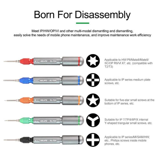Κατσαβίδι Relife RL-724A, 5σε1