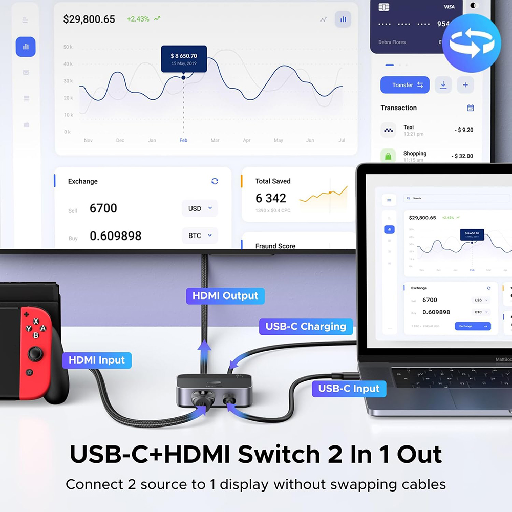 HDMI / USB-C Video Switch UGREEN AW503 (55452), Gray, Refurbished