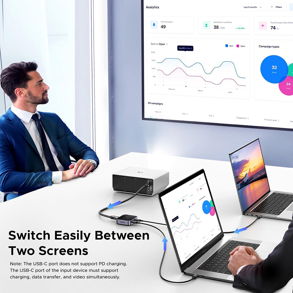 Switch Video USB-C UGREEN AW502 (55451), Γκρι
