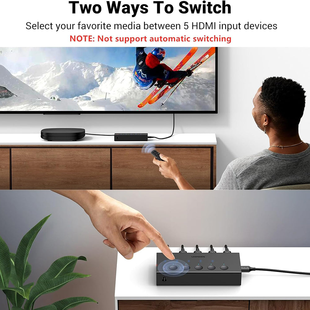 Switch Video HDMI UGREEN CM568 (90512), Μαύρο