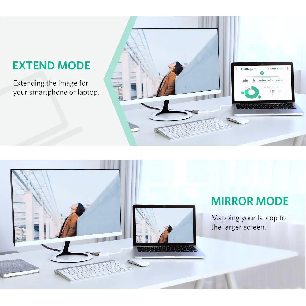 Αντάπτορας Βίντεο UGREEN MD112 (10461), MiniDisplayPort - HDMI, Μαύρο