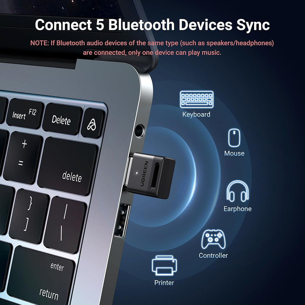 Προσαρμογέας Bluetooth USB UGREEN CM591 (35995), Μαύρο