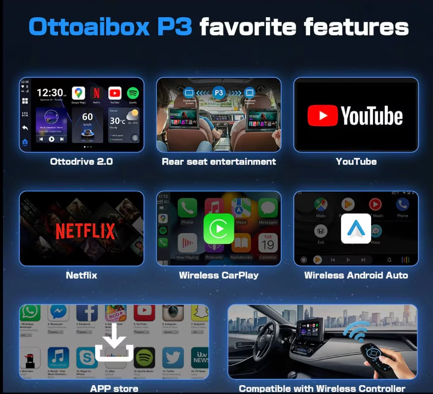 Ασύρματος προσαρμογέας Carplay / Android Auto Ottocast OttoAibox P3 για Apple iPhone / Android Series PCS46