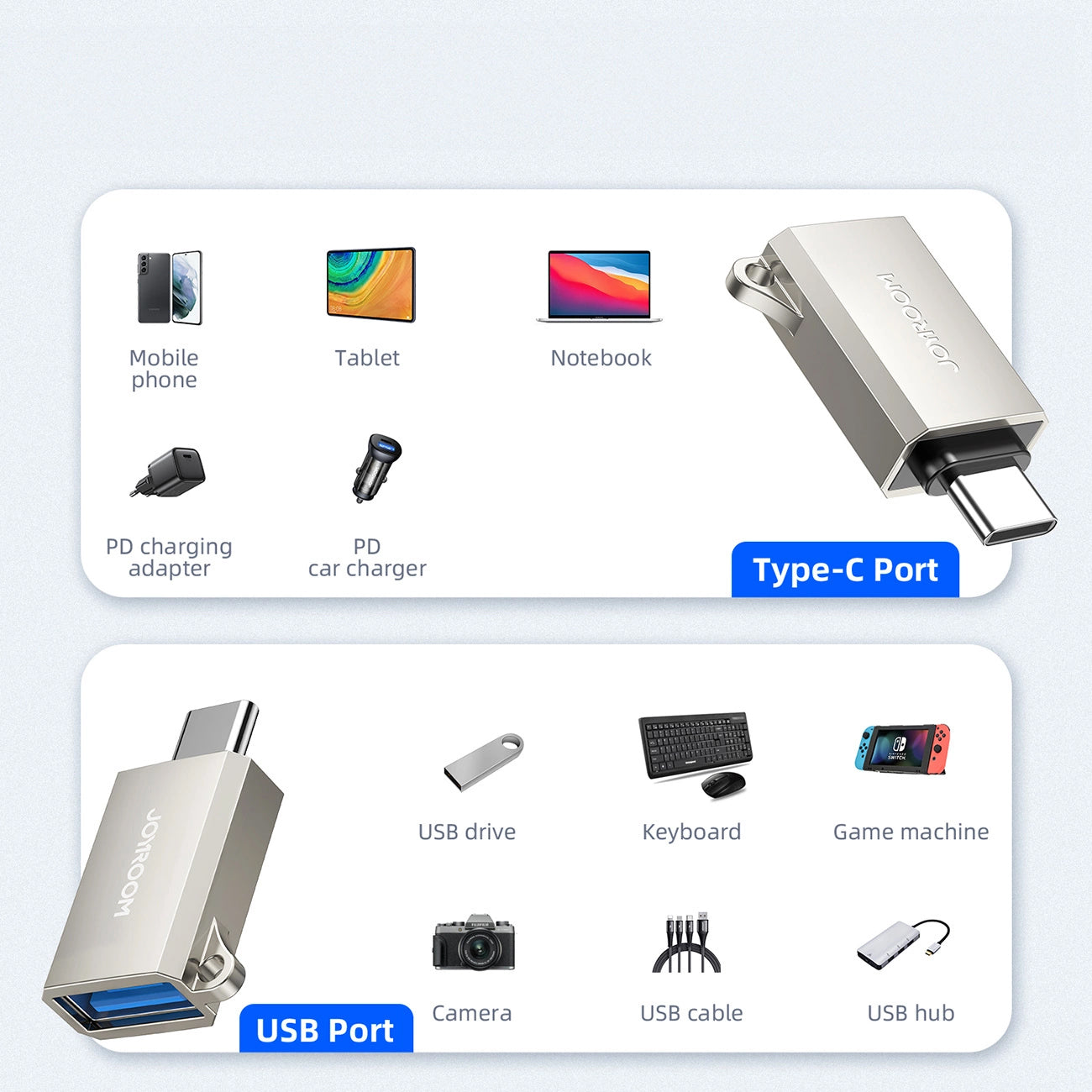 Προσαρμογέας OTG USB-C - USB-A Joyroom S-H151, Ασημί