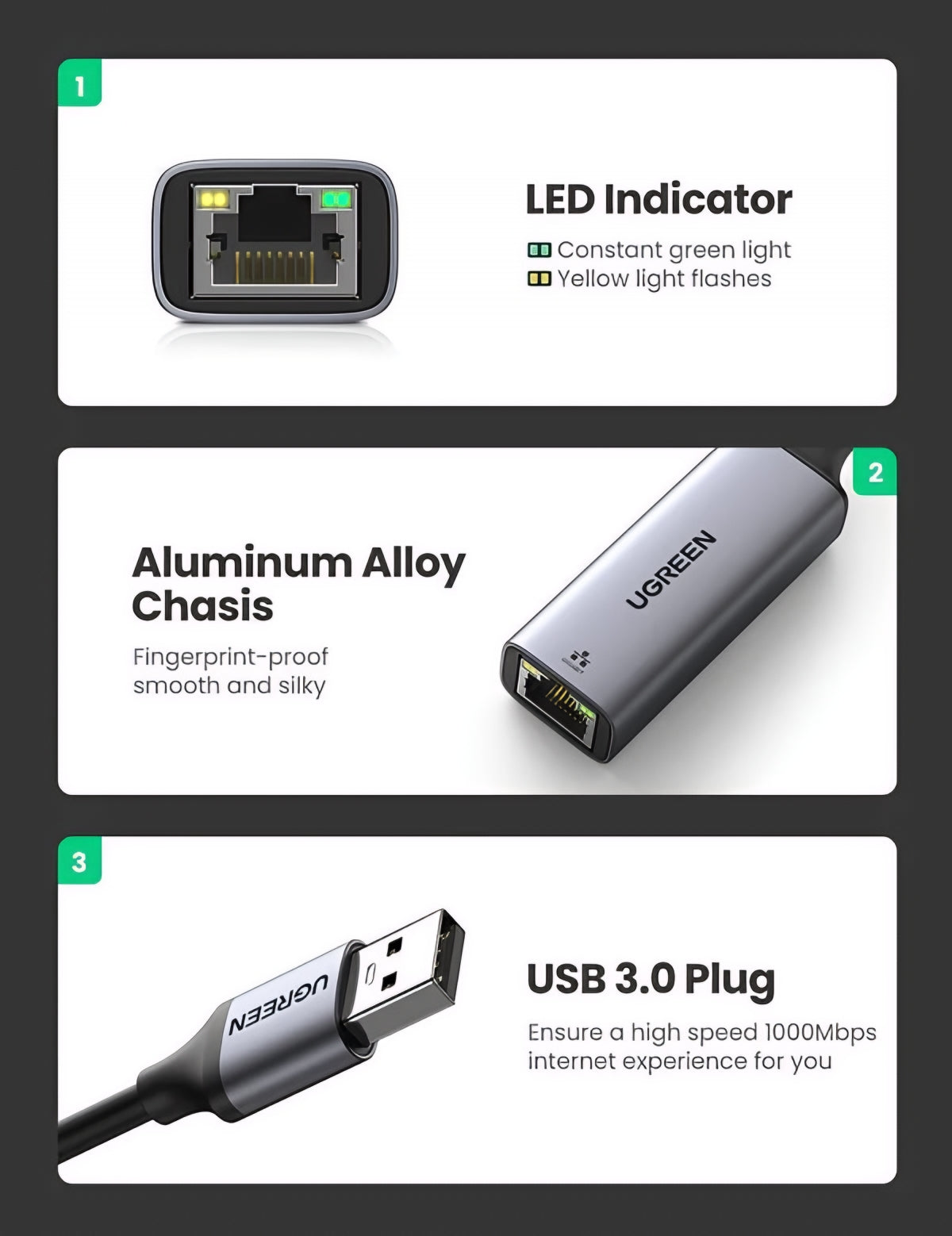 Κάρτα Δικτύου UGREEN CM209, RJ45, USB, Γκρι