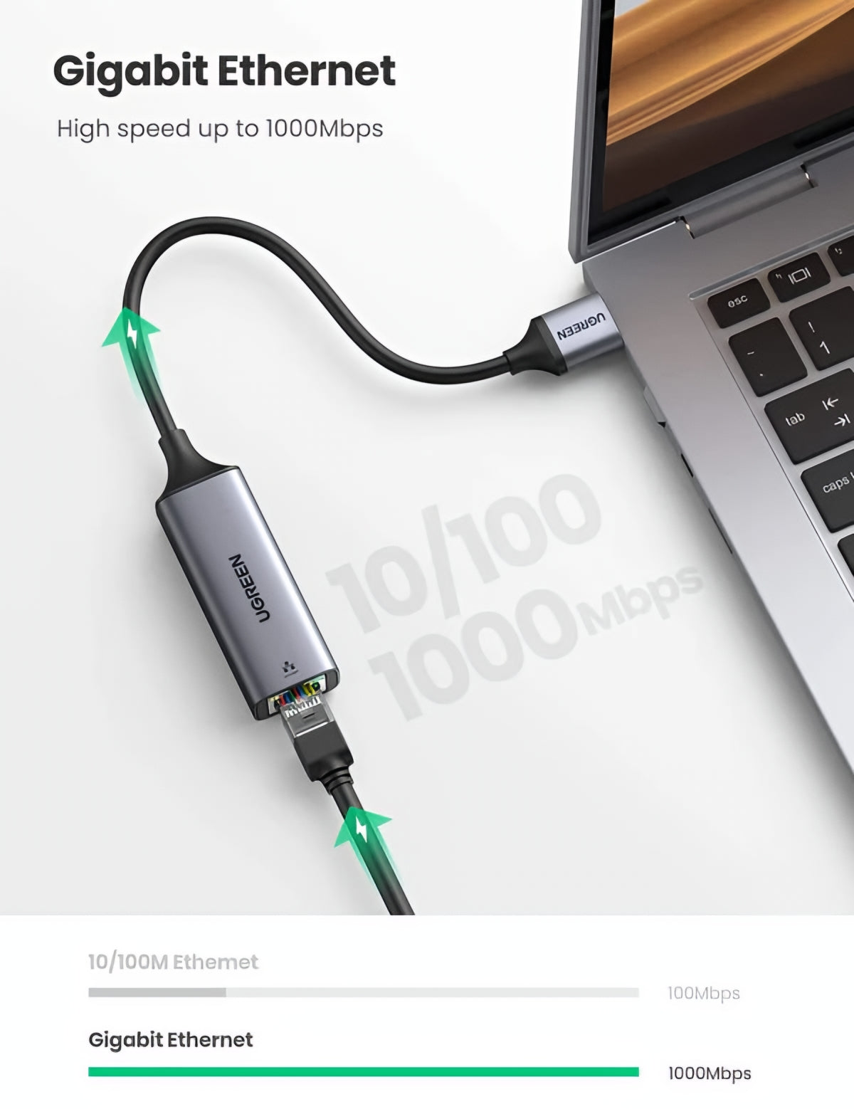 Κάρτα Δικτύου UGREEN CM209, RJ45, USB, Γκρι